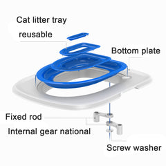 Cat Toilet Training Kit